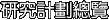 sp`